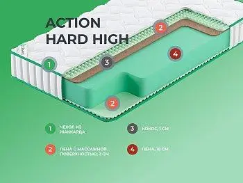 Матрас Clever Action Hard High