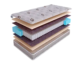 Матрас SkySleep NATURE PRO RELAX SLEEP S500