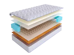 Матрас SkySleep ENJOY OPTION BS