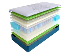 Матрас SkySleep SUNRISE NANO Energy DS