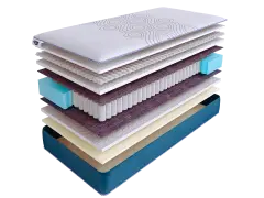 Матрас SkySleep SUNRISE NANO Special S500