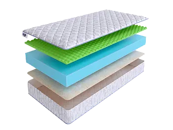 Матрас SkySleep WAVE Roll Winter