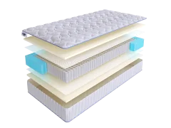 Матрас SkySleep ENJOY DOUBLE FOAM S1000