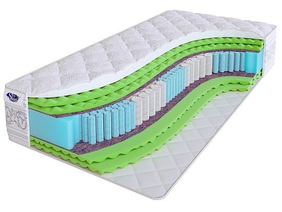 Матрас SMART ZONE Energy Max 1 (фото)