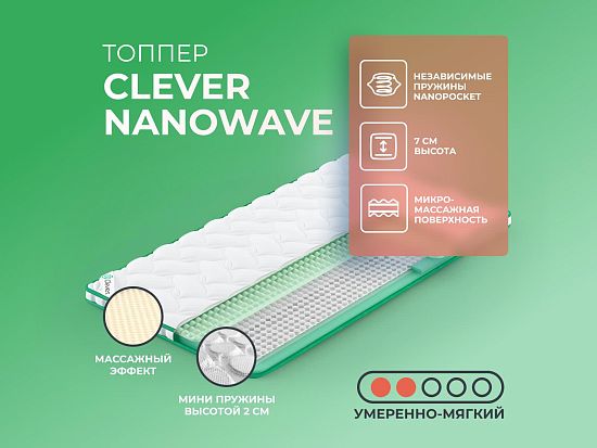 Топпер Clever NanoWave 1 (фото)
